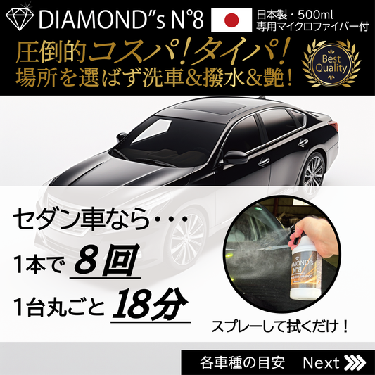 水のいらないカーシャンプー DIAMONDS No.8