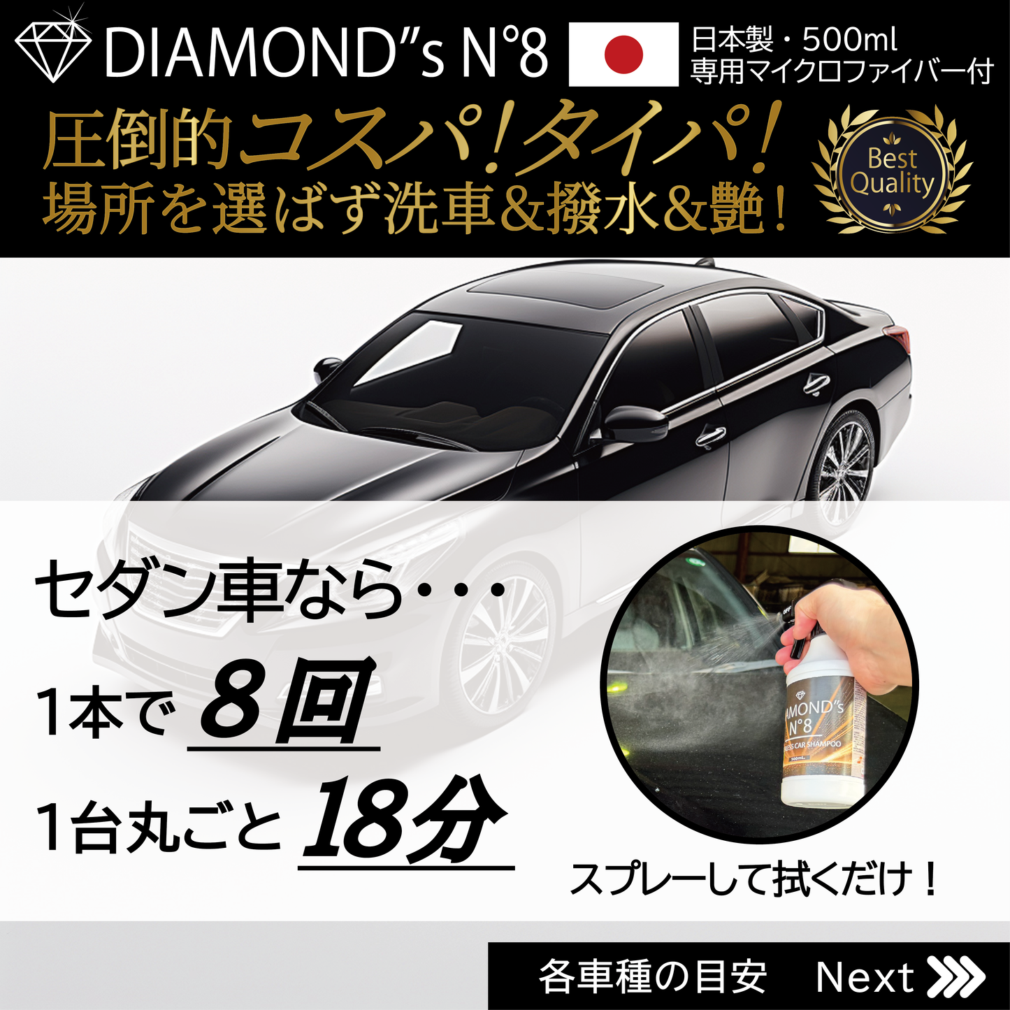 水のいらないカーシャンプー　DIAMONDS No.8