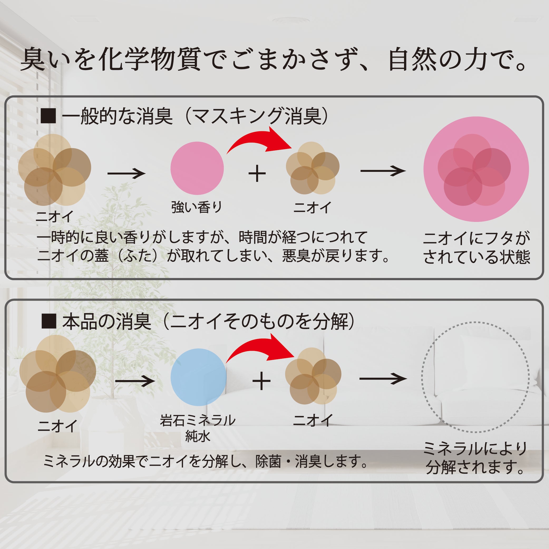 【香りでごまかさない】消臭スプレー