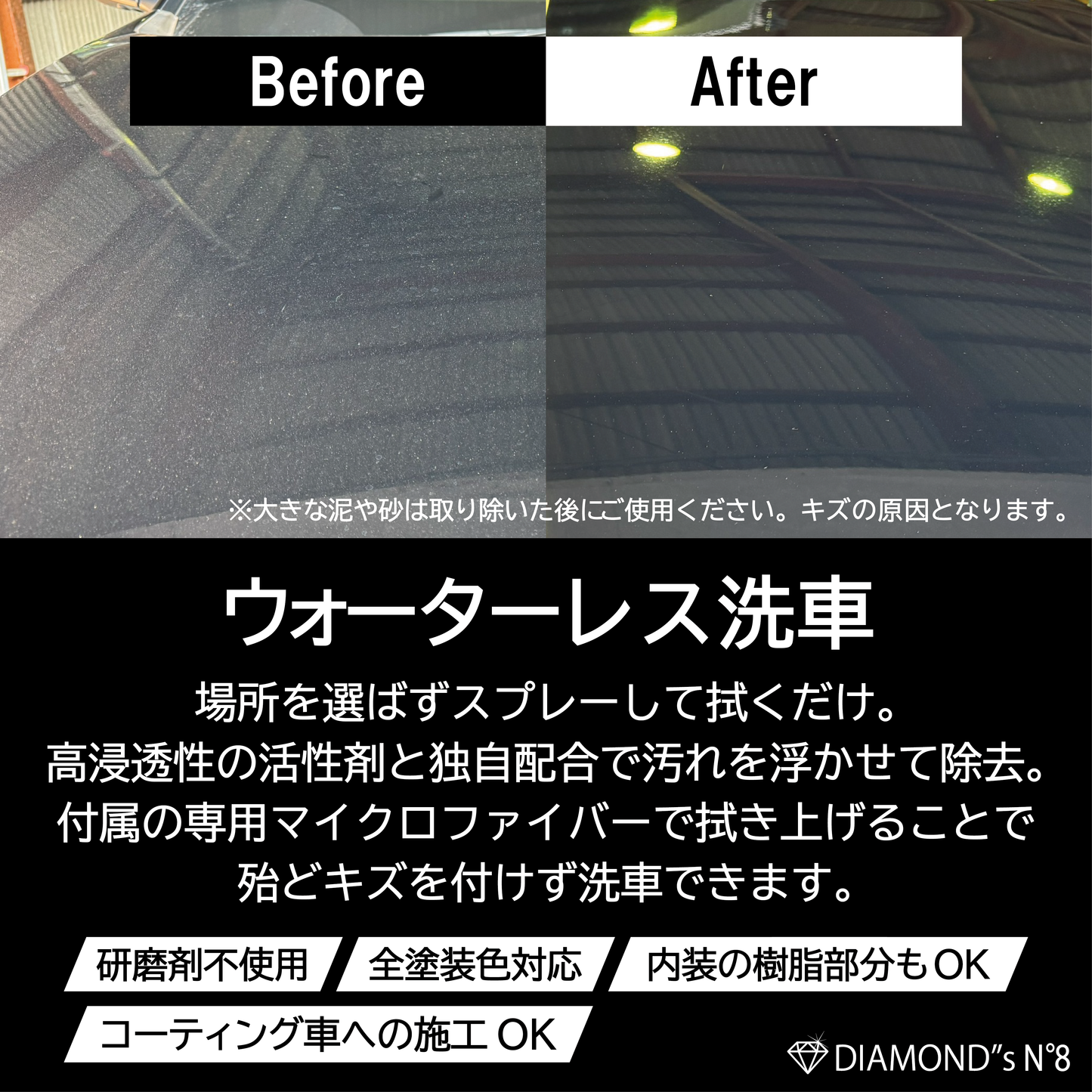 【水なし洗車】水のいらないカーシャンプー