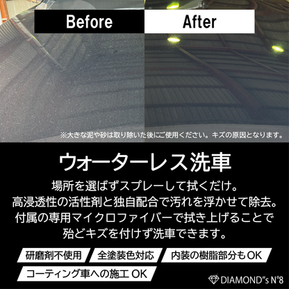 【水なし洗車】水のいらないカーシャンプー