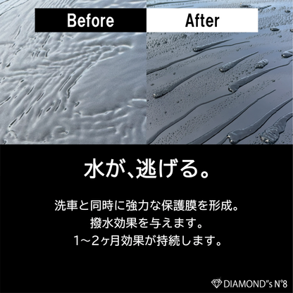 水のいらないカーシャンプー　DIAMONDS No.8