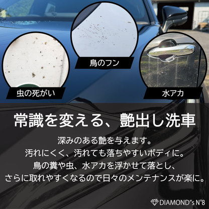 【水なし洗車】水のいらないカーシャンプー