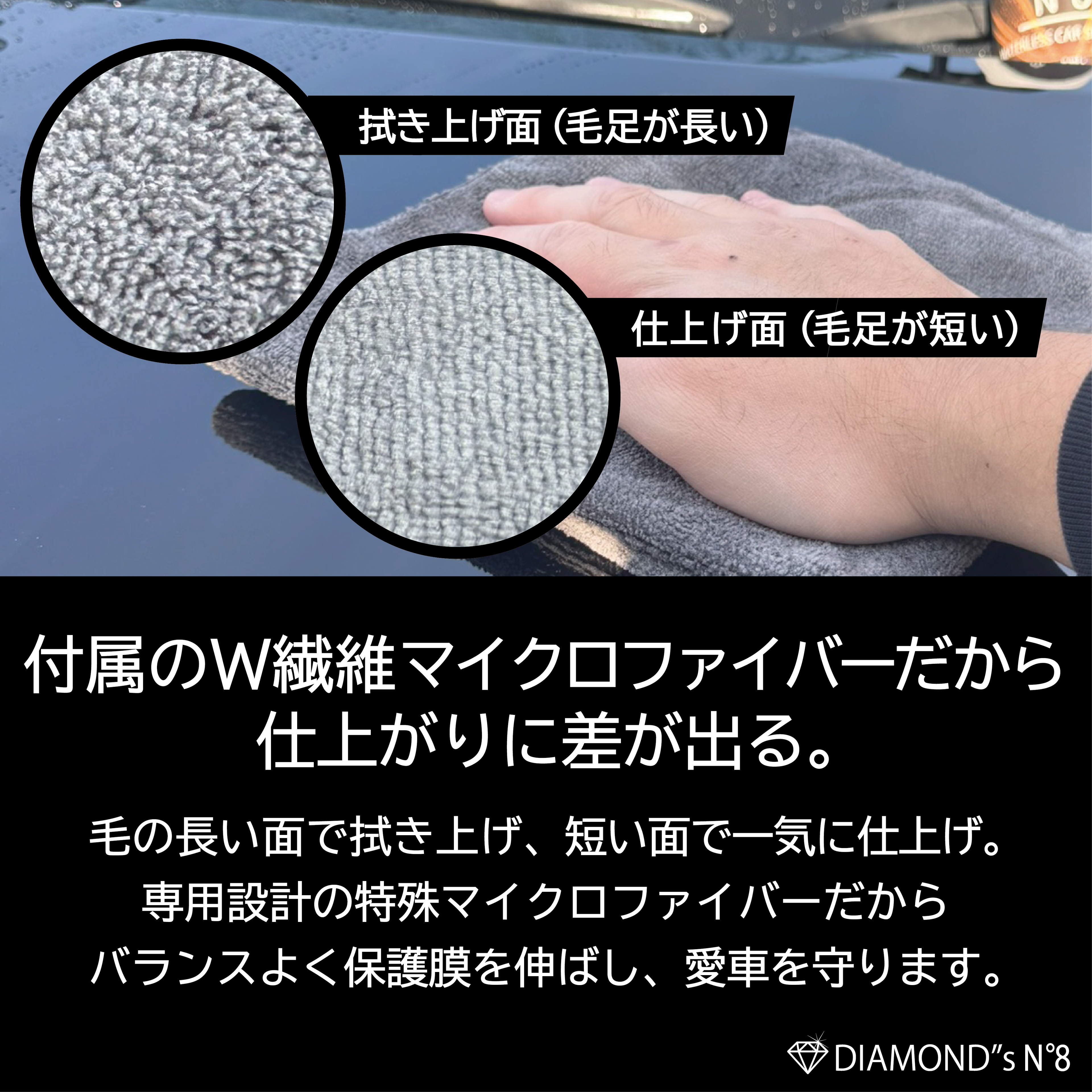 【撥水効果UP】水のいらないカーシャンプー