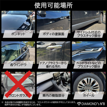 【水なし洗車】水のいらないカーシャンプー
